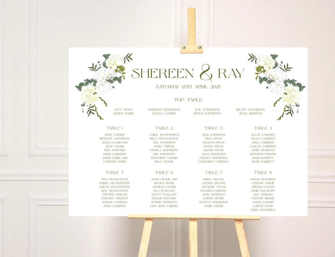 Floral Wedding Table Plan